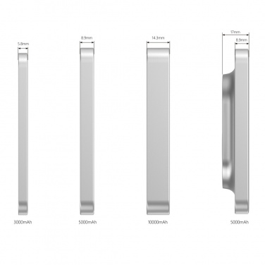 Logotrade reklaamkingi foto: Urban Vitamin Malibu RCS plastist/alumiinium 5000 mah akupank